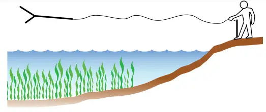 Weed Razer 580113 Pond Weed Cutter - fig4