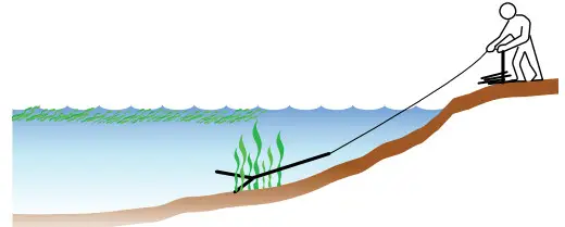 Weed Razer 580113 Pond Weed Cutter - fig6