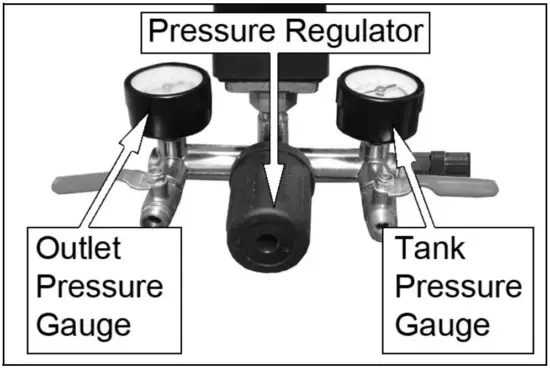OUTPUT GAUGES