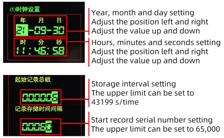 SONBEST QR9601B Handheld Infrared Temperature Recorder Video - fig4