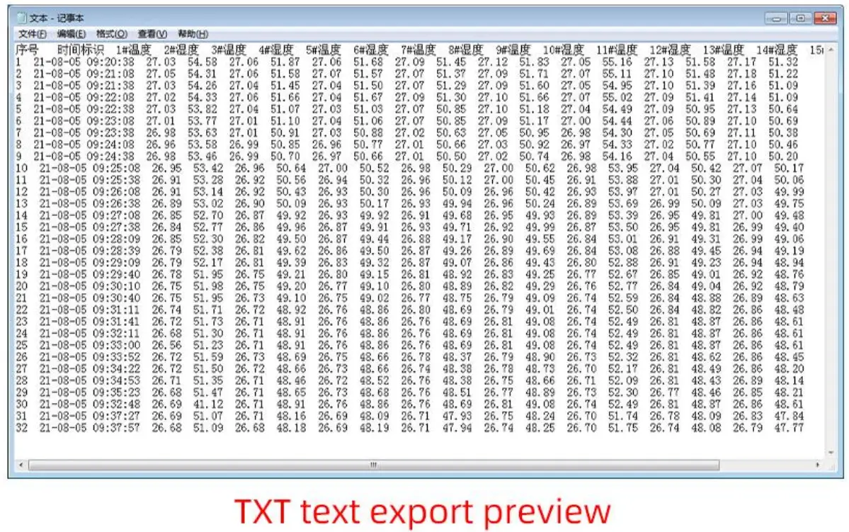 SONBEST QR9601B Handheld Infrared Temperature Recorder Video - fig9