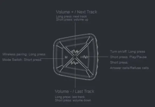 Loud-=Bluetooth-Speaker-Oraolo-=M91-24W-Wireless-Portable-Large-Speaker-Stereo-Sound-fig-1