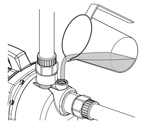 Filling the device with water