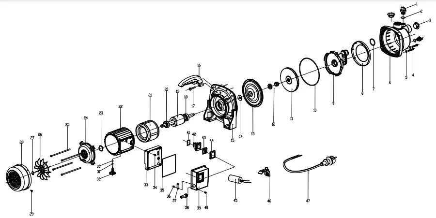 Overview of spare parts