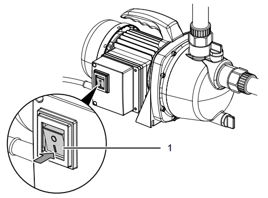 Switching the device on