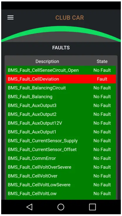 Apps-Club-Car-Pack-Charging-System-fig-10