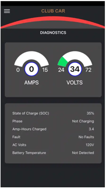 Apps-Club-Car-Pack-Charging-System-fig-5