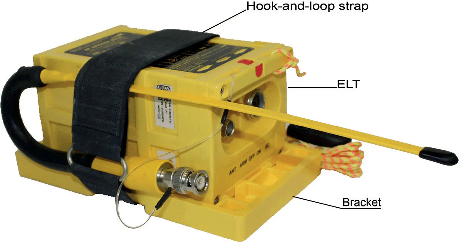 orolia-DOC09079G-additional-built-in-back-up-Antenna-fig6
