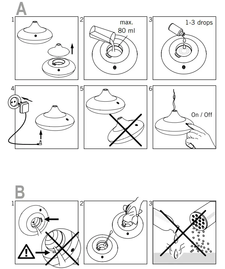 SOEHNLE 68026 Ravenna Ultrasound Aroma Diffuser - figure 1
