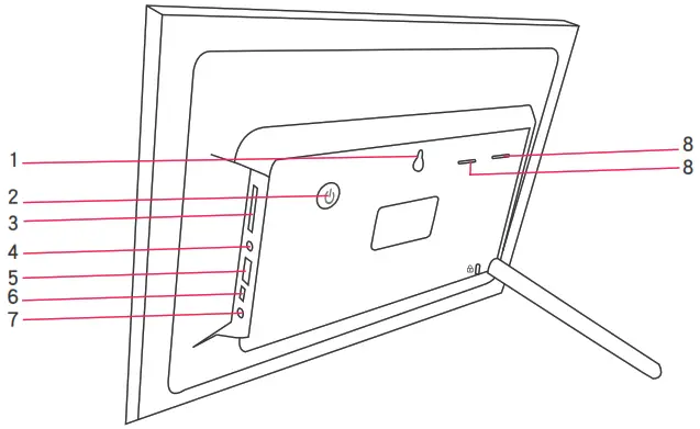 MEMORY01 Digital Photo Frame AEEZO - Overview
