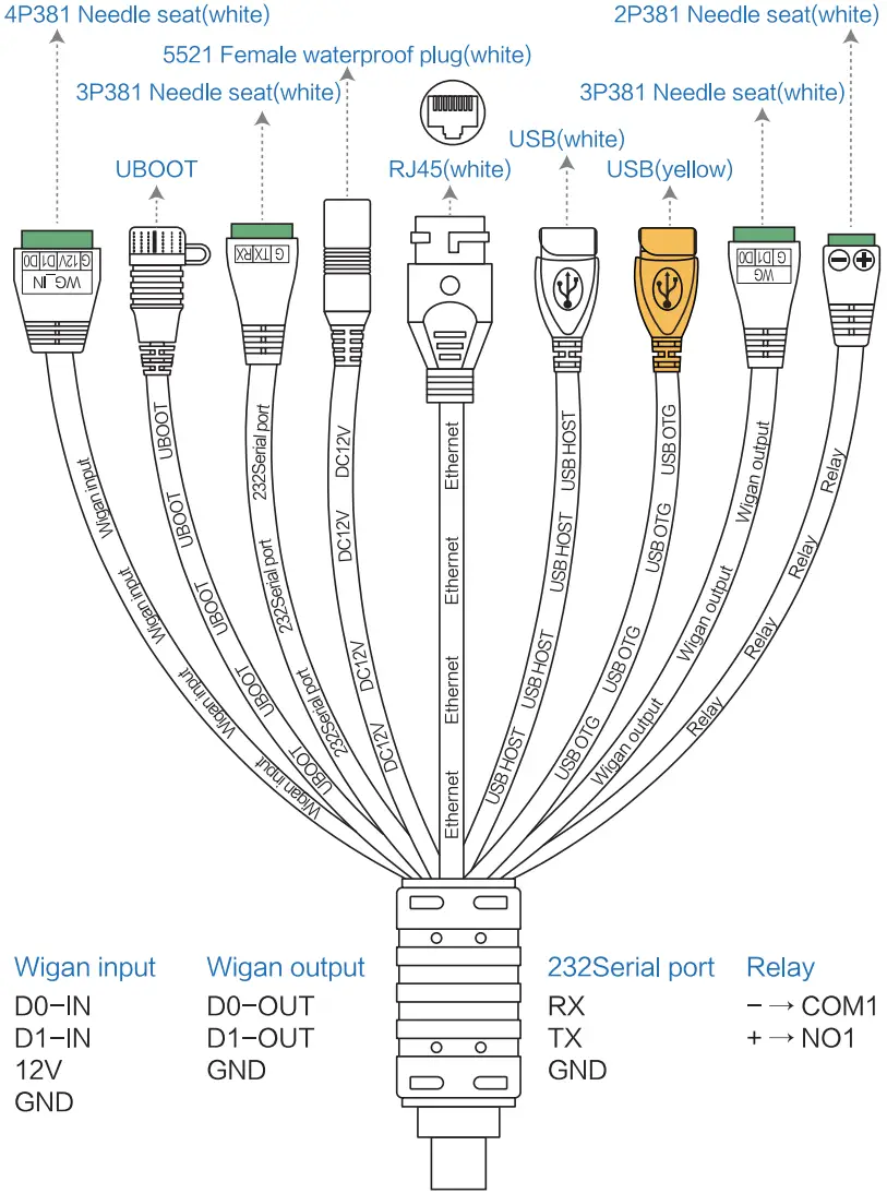 Shenzhen Sibo Industrial Development SW 1081D 8 Inch Tablet PC - Fig 1
