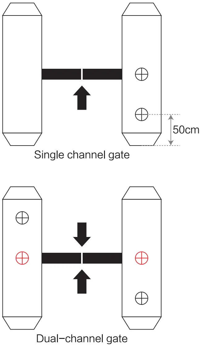 Shenzhen Sibo Industrial Development SW 1081D 8 Inch Tablet PC - Fig 2