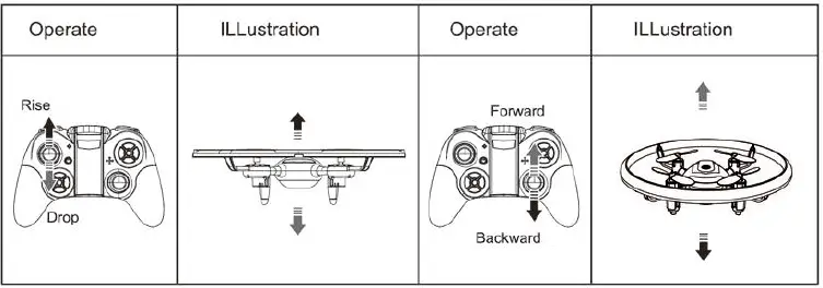 operate guide
