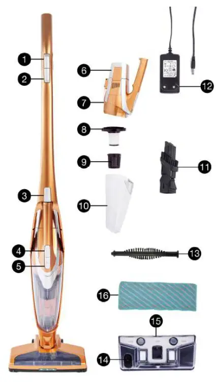 TurboTronic TT-LUX900 3-in-1 Wet & Dry Cordless Stick Vacuum Cleaner-fig1