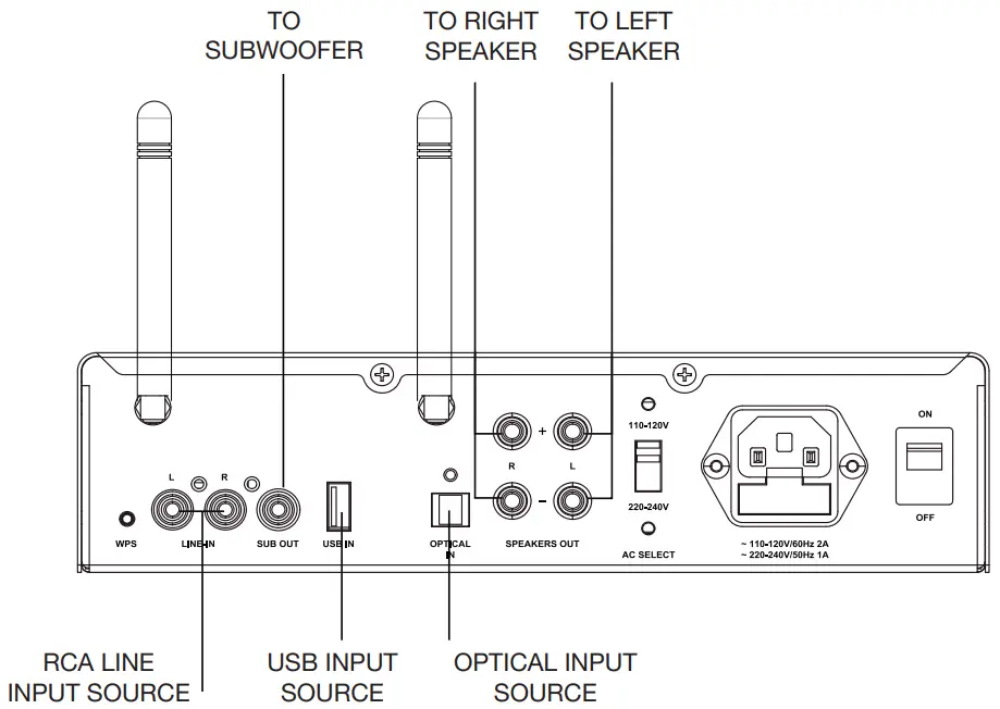 CONNECTION DIAGRAM
