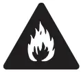 Safety Symbols