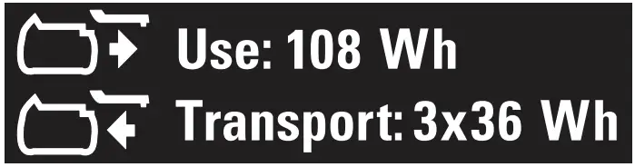 Use and Transport Label Marking