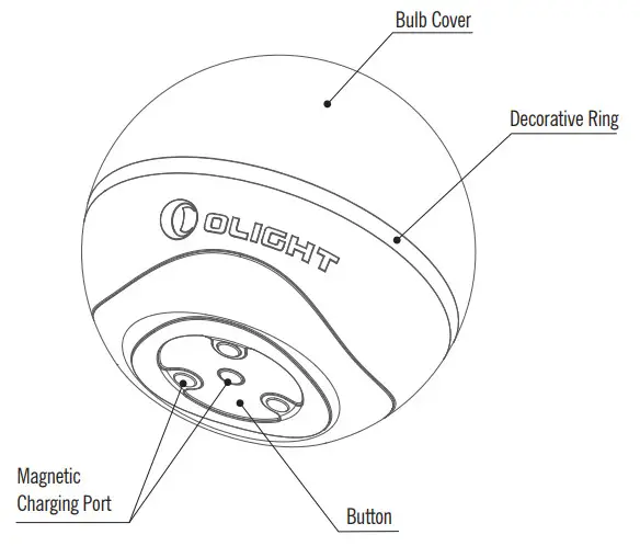 OLIGHT Obulb Pro Multicolor Light - Figure 2
