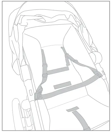 Installation Induction