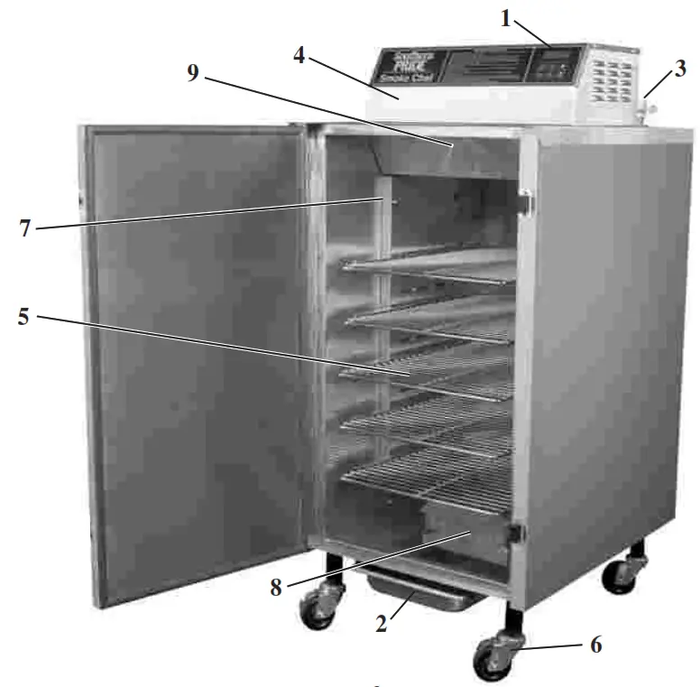 Sounthern PRIDE SC 200 SM Electric Digital Smoke Chef - fig