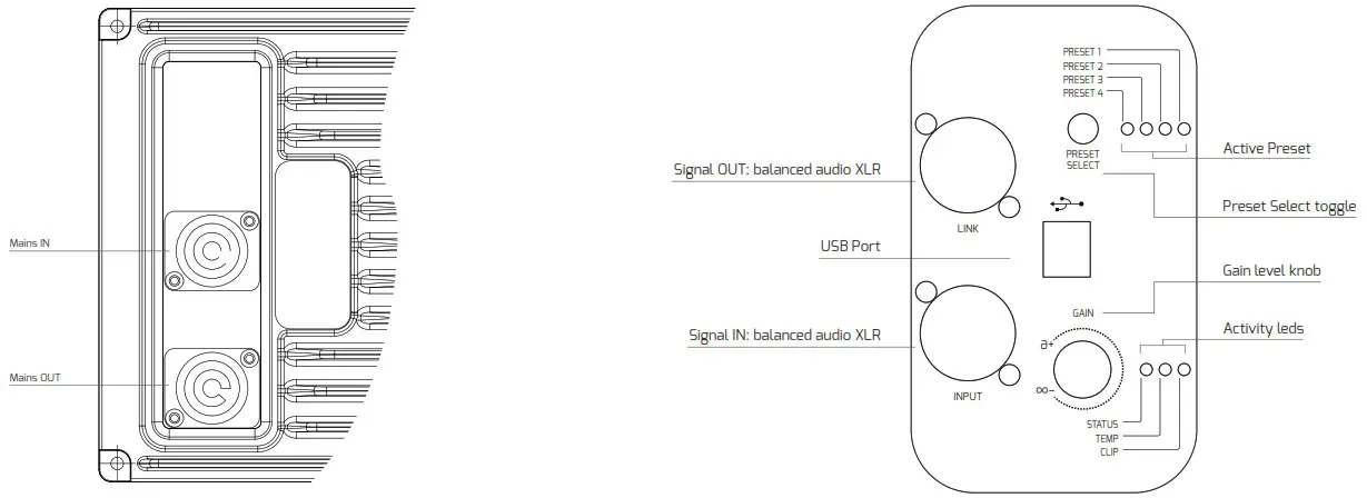 iDea BASSO21 A 21 Inch High Performance Direct Radiation Active Subwoofer - DSP AND POWER MODULE 1