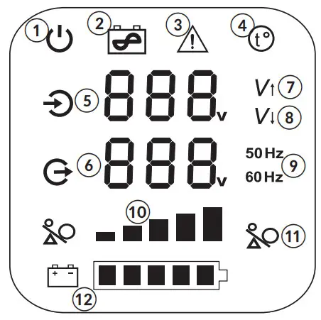 KEMOT URZ3416 PROsolar-800 Solar Inverter - Display 1