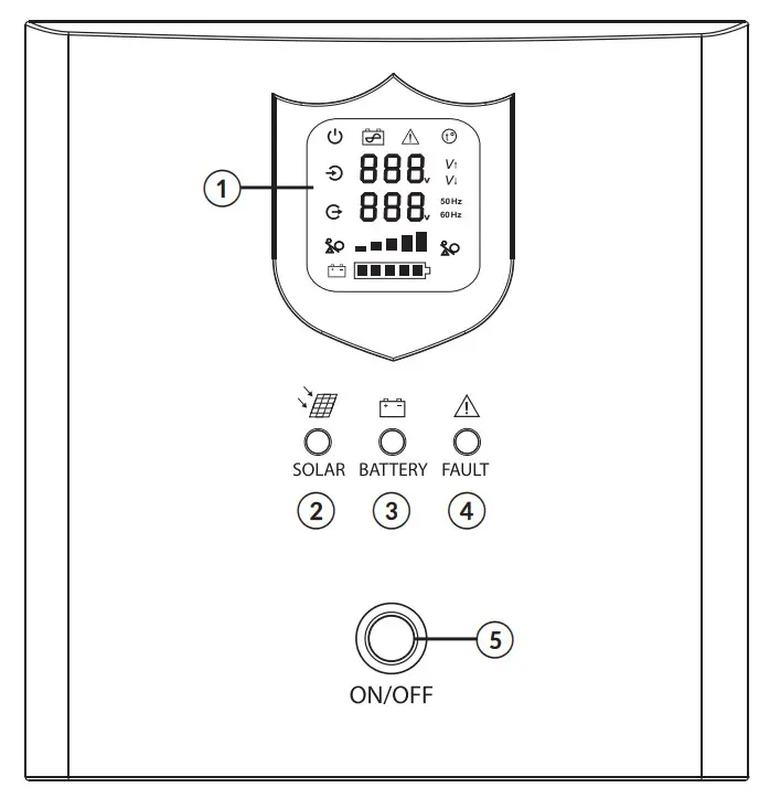 KEMOT URZ3416 PROsolar-800 Solar Inverter - Display