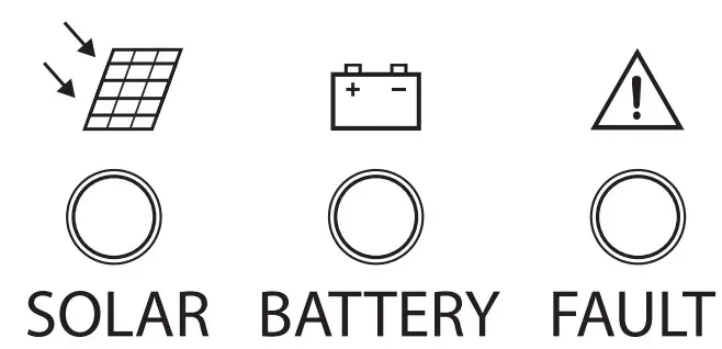 KEMOT URZ3416 PROsolar-800 Solar Inverter - indicators