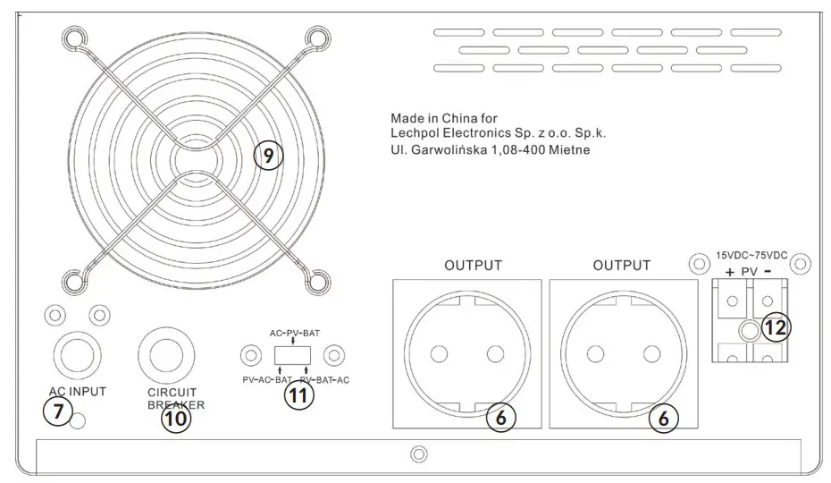 KEMOT URZ3416 PROsolar-800 Solar Inverter - output
