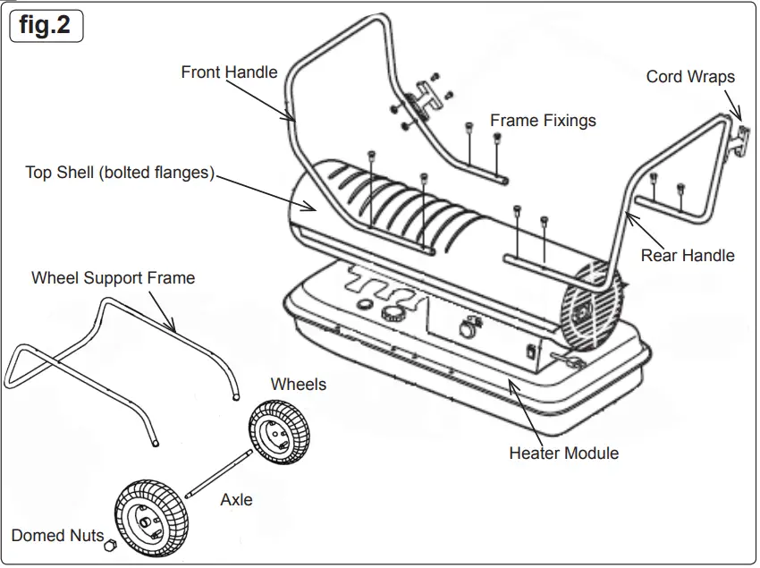 SEALEY AB2158.V3 Space Warmer Paraffin Kerosene 03