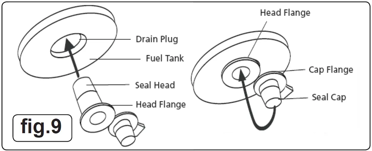 SEALEY AB2158.V3 Space Warmer Paraffin Kerosene 09
