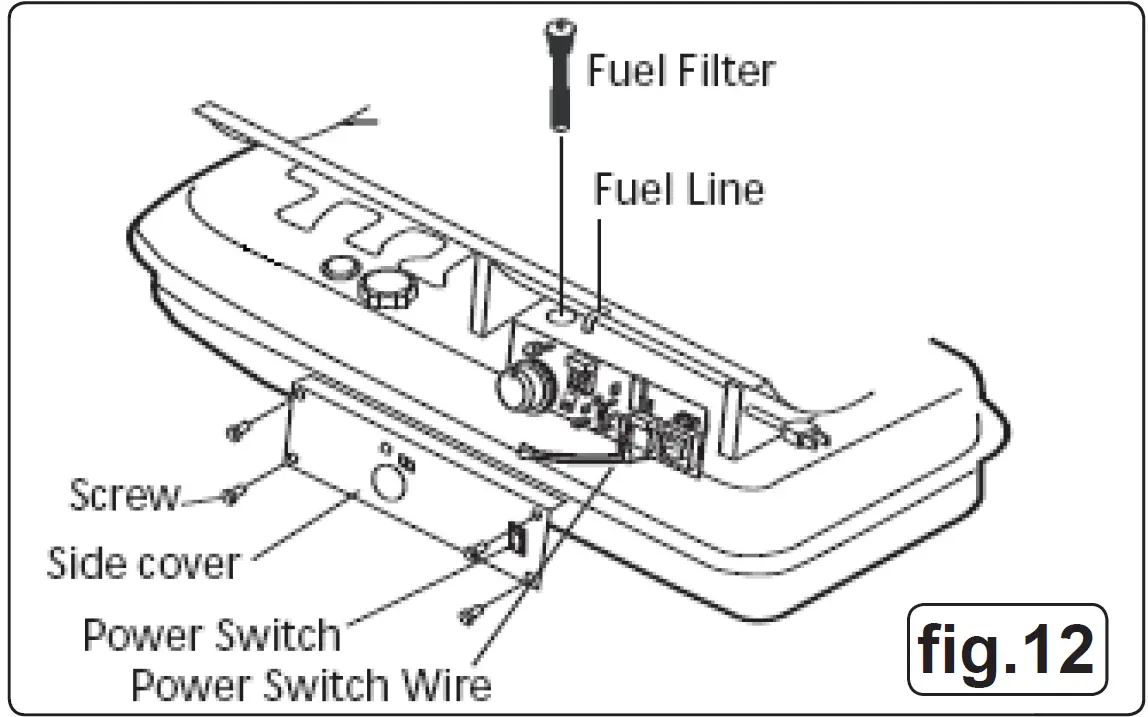 SEALEY AB2158.V3 Space Warmer Paraffin Kerosene 09