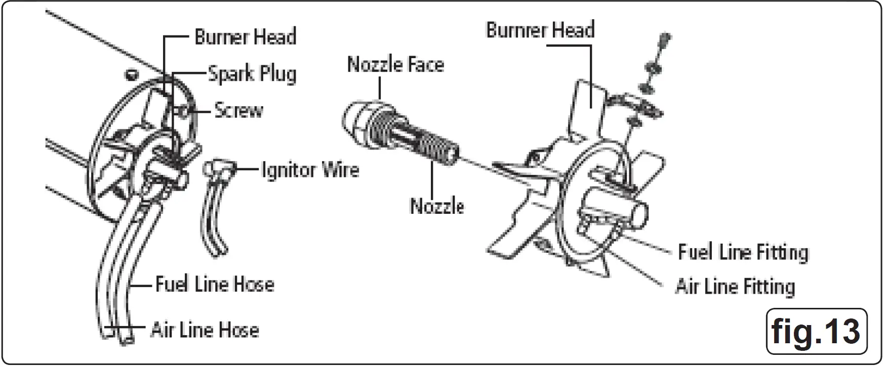 SEALEY AB2158.V3 Space Warmer Paraffin Kerosene 14