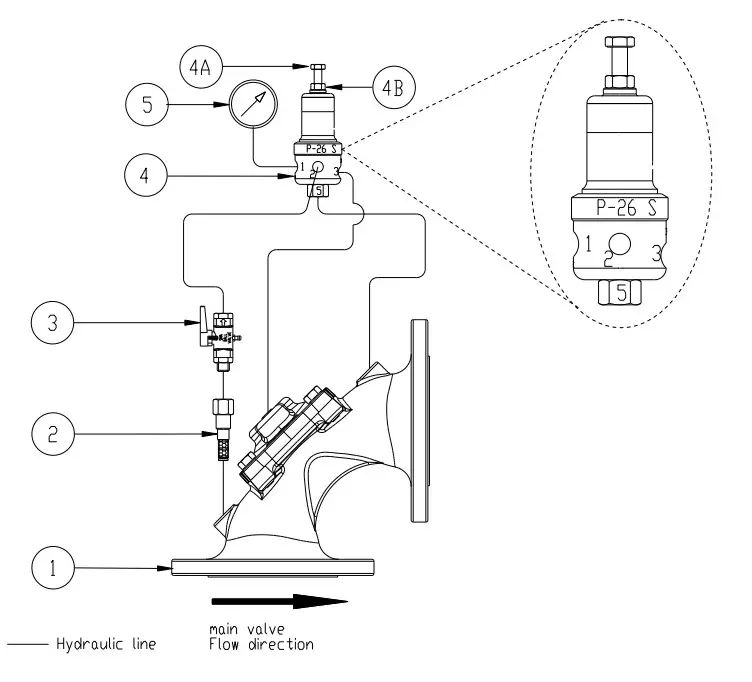 Eliptix R 31 Q Hydraulic Control Valves - Fig 1