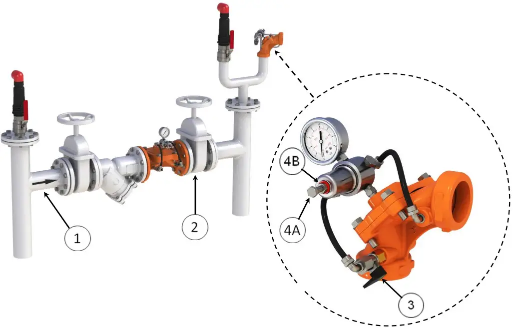 Eliptix R 31 Q Hydraulic Control Valves - Fig