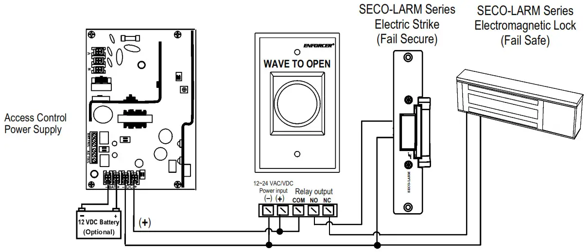 ENFORCER SECO-LARM SLI Wave-To-Open Sensors - Electric Lock