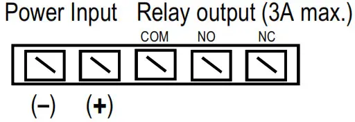 ENFORCER SECO-LARM SLI Wave-To-Open Sensors - Fig. 1