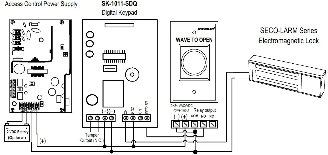ENFORCER SECO-LARM SLI Wave-To-Open Sensors - Lock and Keypad