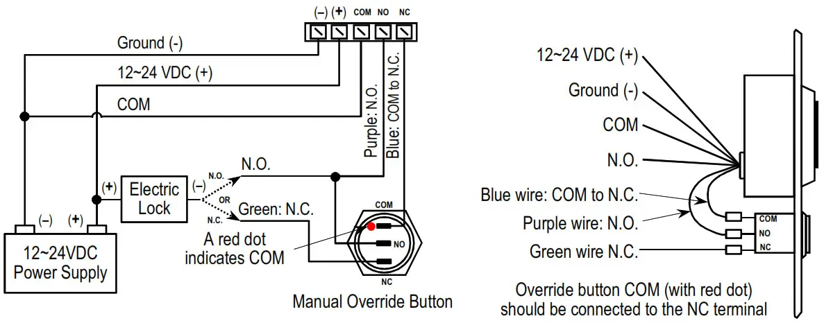 ENFORCER SECO-LARM SLI Wave-To- backup to the sensor