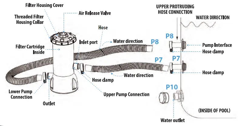 PYLE-SLPLRCT16-Metal-Frame-Pool-fig-8