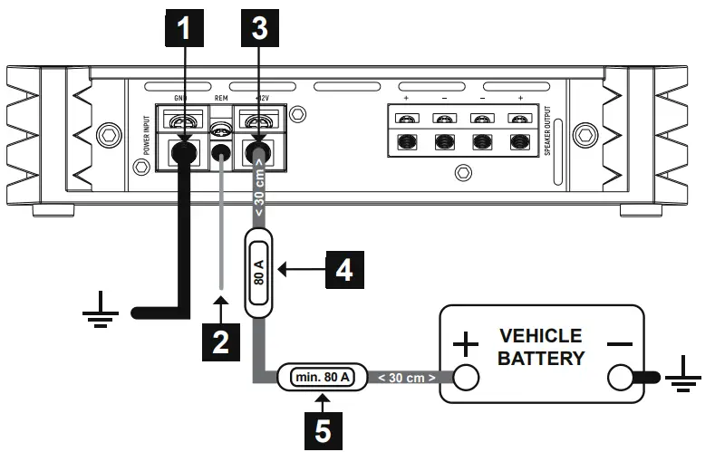 HIFONICS Mercury Series Mercury I Digital Class D Mono Amplifier - fig2