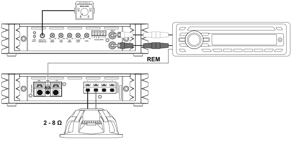 HIFONICS Mercury Series Mercury I Digital Class D Mono Amplifier - fig5
