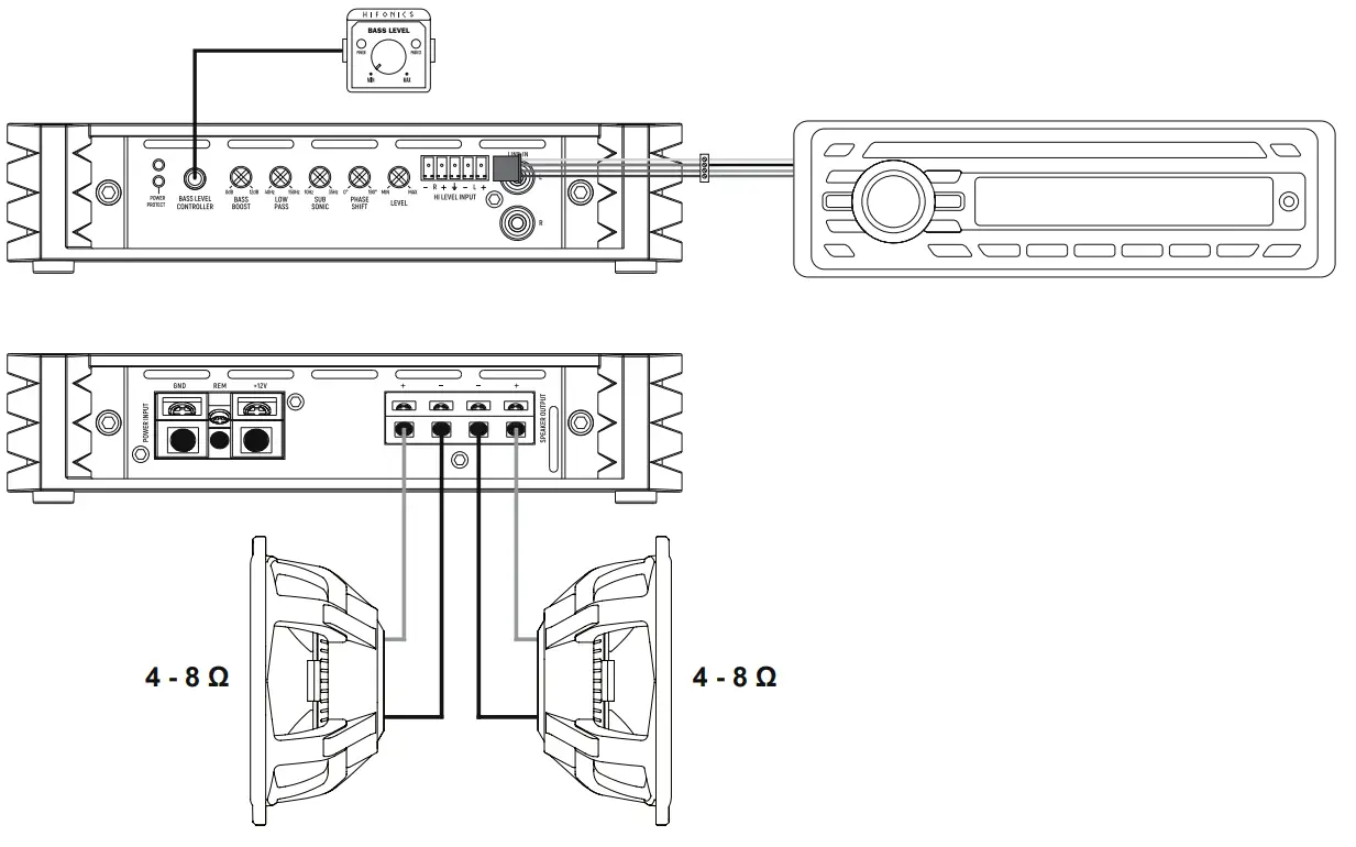 HIFONICS Mercury Series Mercury I Digital Class D Mono Amplifier - fig6
