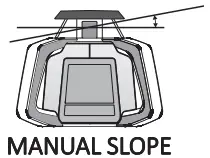 CONDTROL Roto HR HG Rotary Laser - icon 5