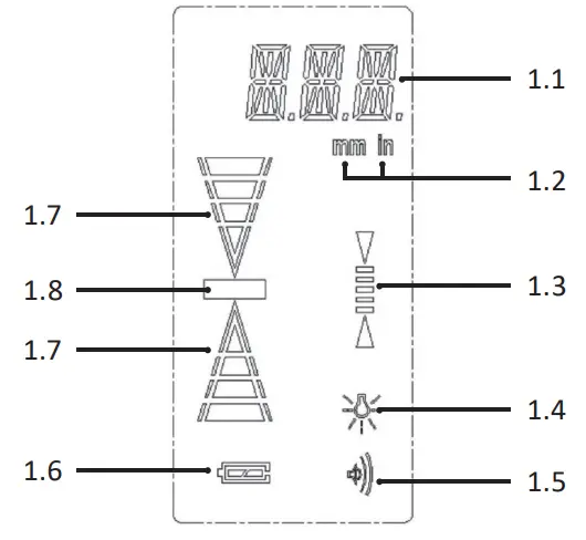 CONDTROL Roto HR HG Rotary Laser - receiver 1