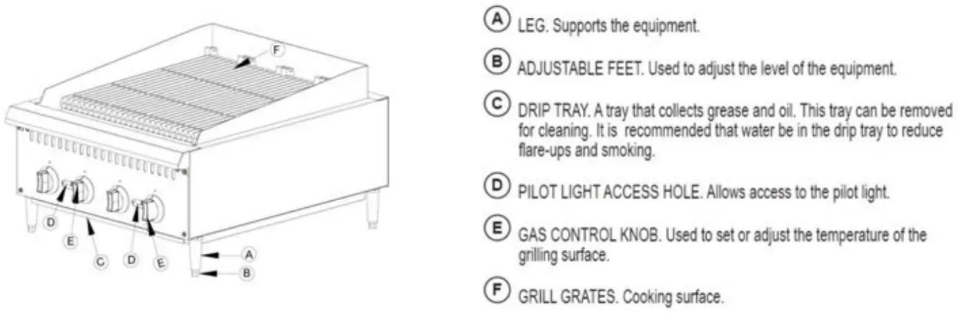 PATRIOT PT-CB24-T Heavy Duty Gas Countertop Charbroiler-2