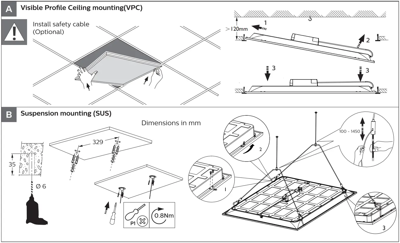 PHILIPS-RC065B-Ledinaire-Panel-fig-9