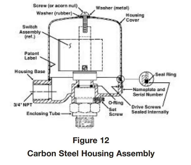 MAGNETROL 42-799 F Series High Temperature Electric Switch - Housings 2