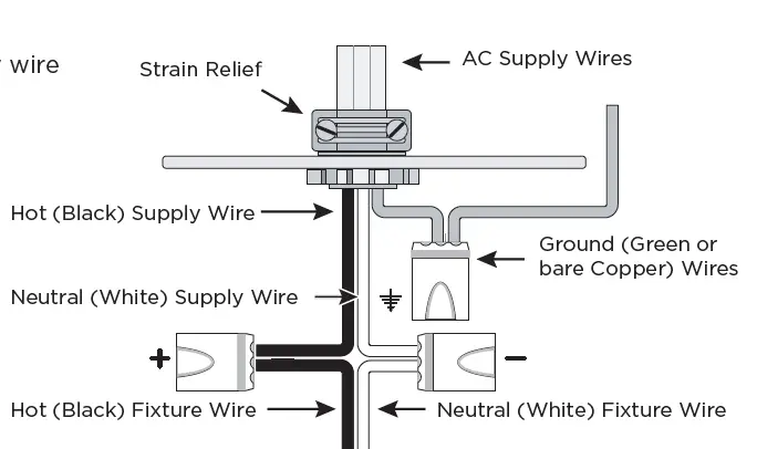 JASCO 66868 Pro Series LED Direct Wire Dimmable Light Fixture FIG 6