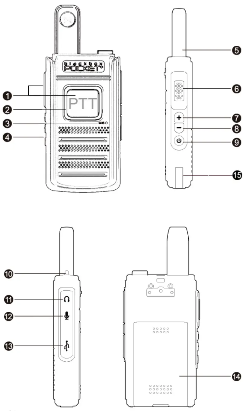 black box Pocket Plus 2 Way Compact Radio - FIG 1